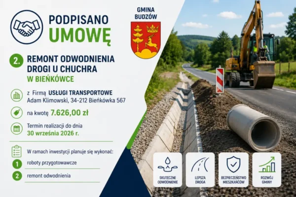 Podpisano umowę na remont odwodnienia drogi U Chuchra w Bieńkówce