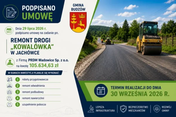 Remont drogi „Kowalówka” w Jachówce – umowa podpisana