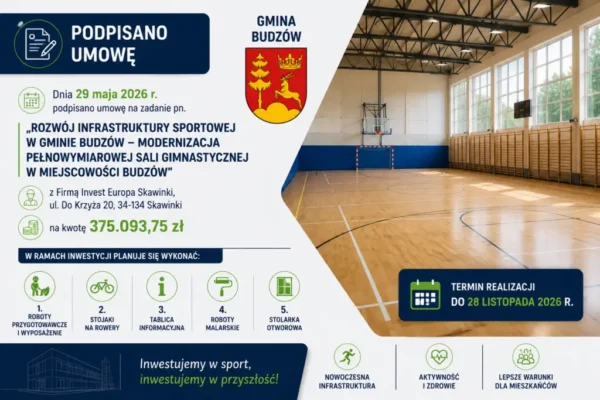 Gmina Budzów modernizuje salę gimnastyczną – umowa podpisana