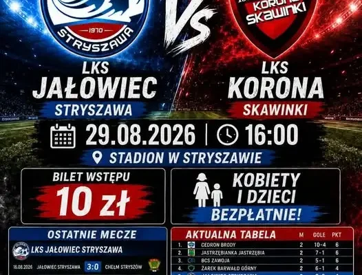 Piłkarskie emocje w Stryszawie: Jałowiec podejmuje Koronę Skawinki