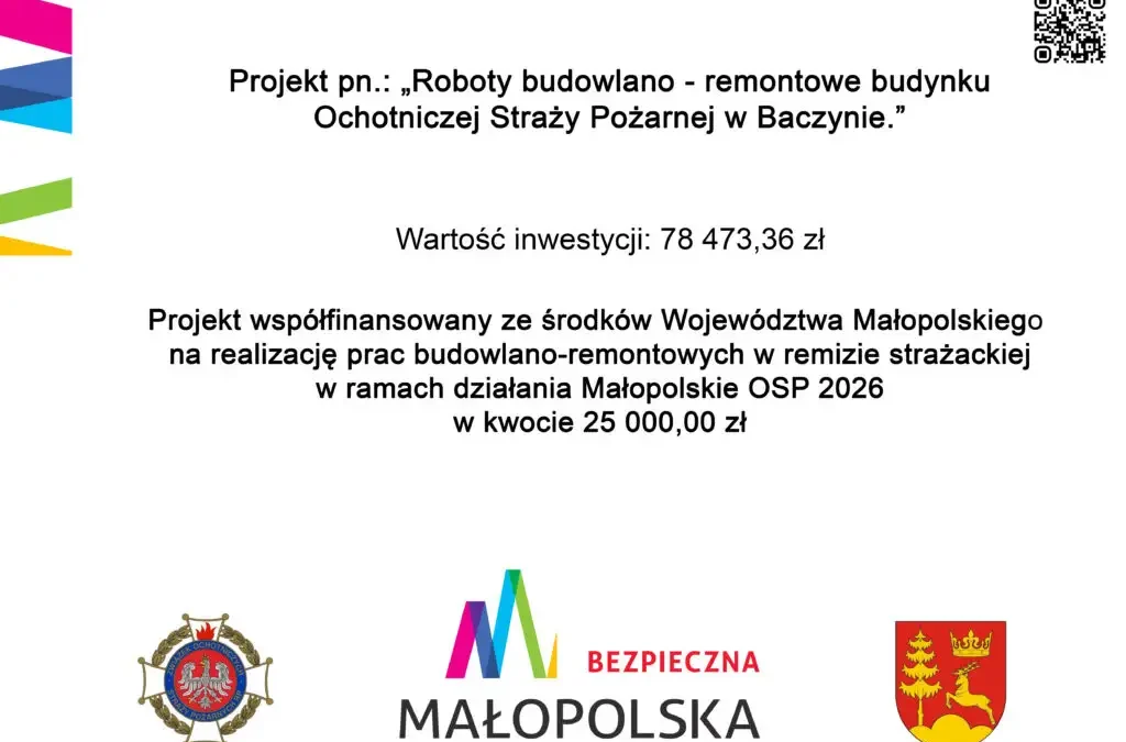 Remont remizy OSP w Baczynie zakończony dzięki wsparciu z Małopolskiego OSP 2026