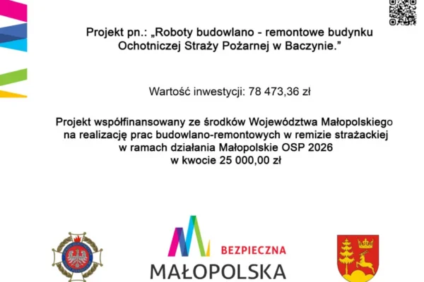 Remont remizy OSP w Baczynie zakończony dzięki wsparciu z Małopolskiego OSP 2026