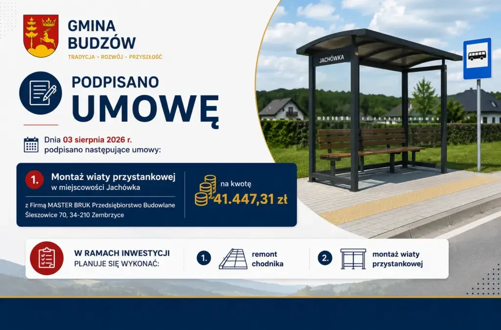 Gmina Budzów inwestuje: nowe wiaty, zbiorniki i place zabaw