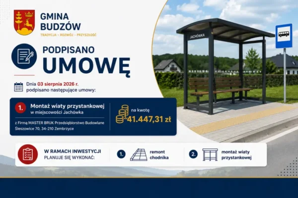 Gmina Budzów inwestuje: nowe wiaty, zbiorniki na deszczówkę i bezpieczne place zabaw