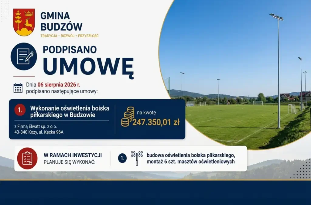 Budzów: umowa na oświetlenie boiska piłkarskiego podpisana