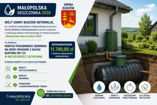 Gmina Budzów z dofinansowaniem na zbiornik retencyjny w Zachełmnej