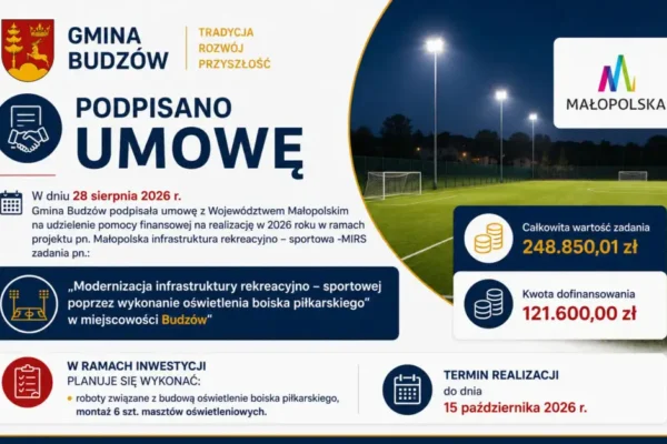 Budzów: umowa na oświetlenie boiska podpisana