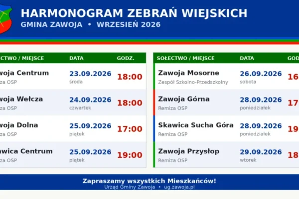 Zebrania wiejskie w Gminie Zawoja – harmonogram na wrzesień 2026